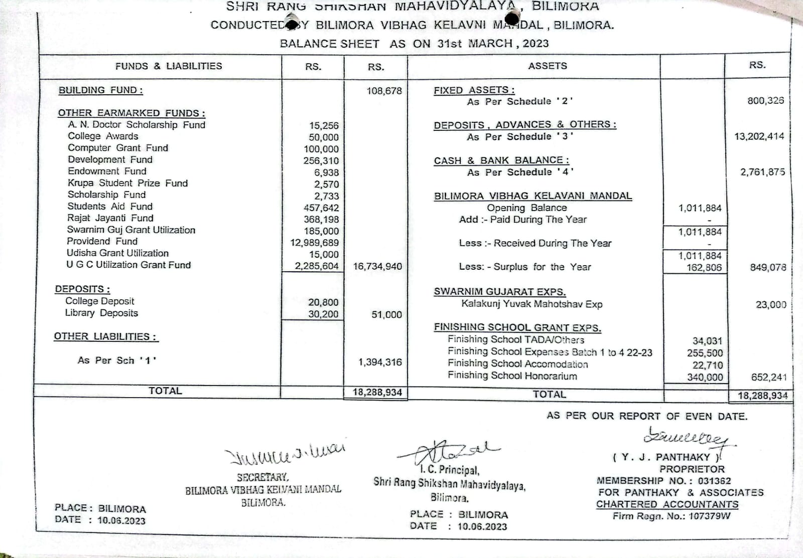 Balance Sheet